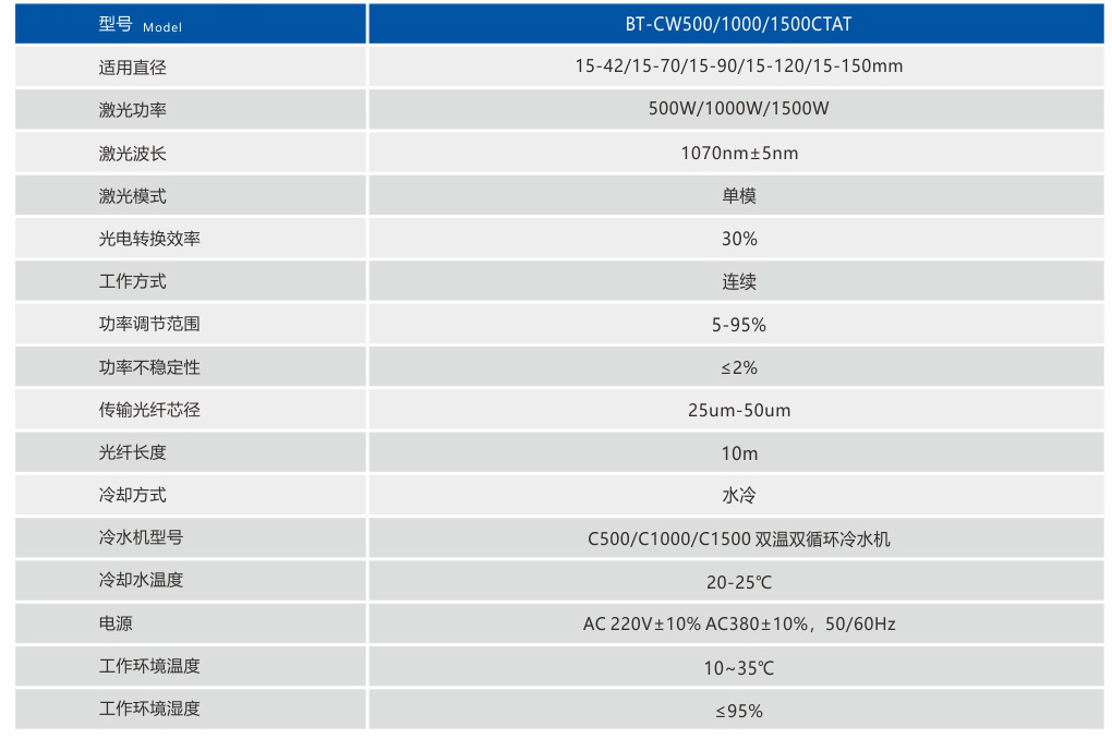 激光切管機參數.jpg