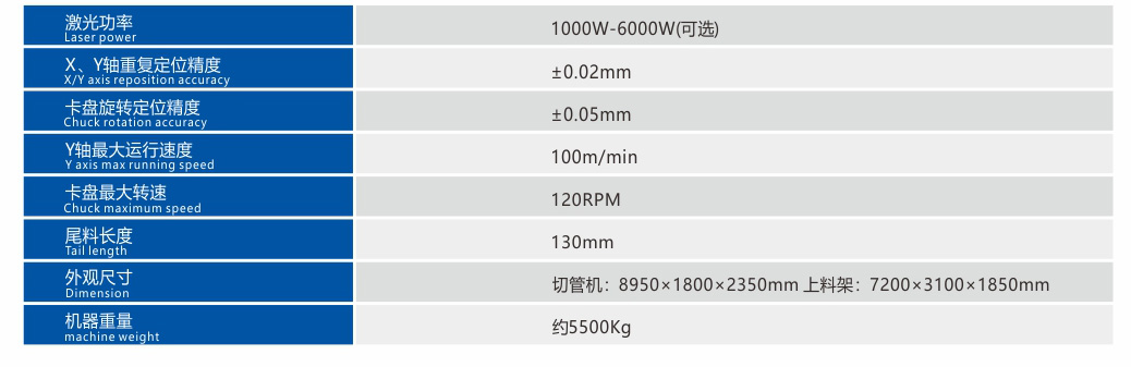 激光切管機參數-.jpg